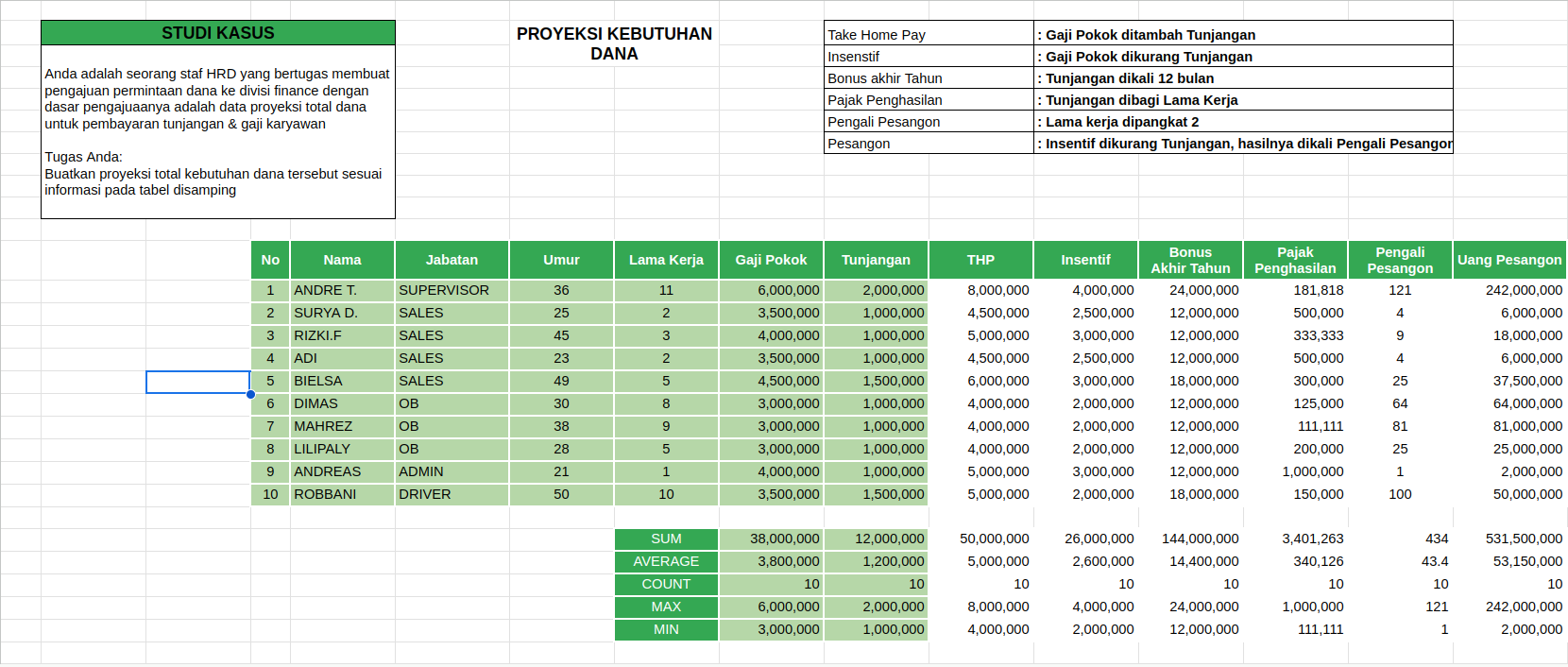 Excel Project