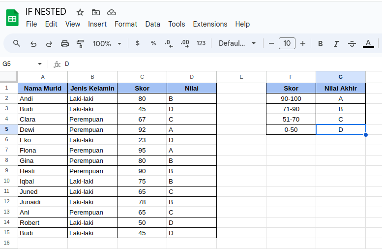 If Nested Project