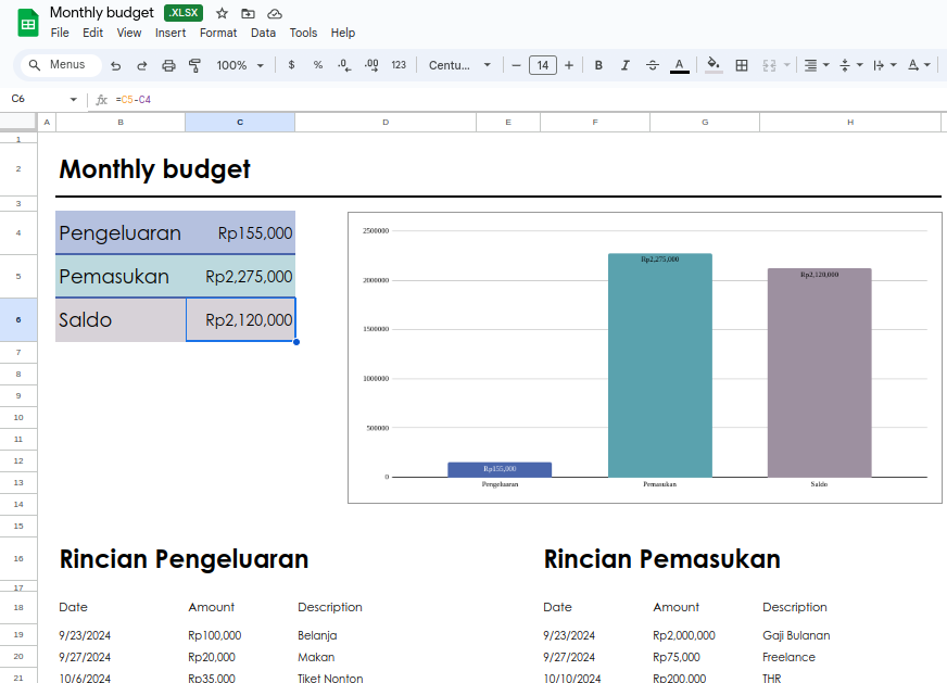 Monthly Budget Project